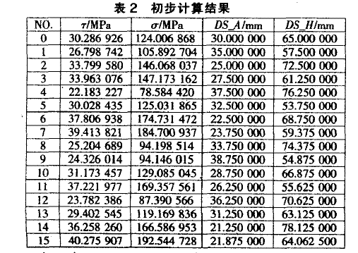 四柱液壓機圖表